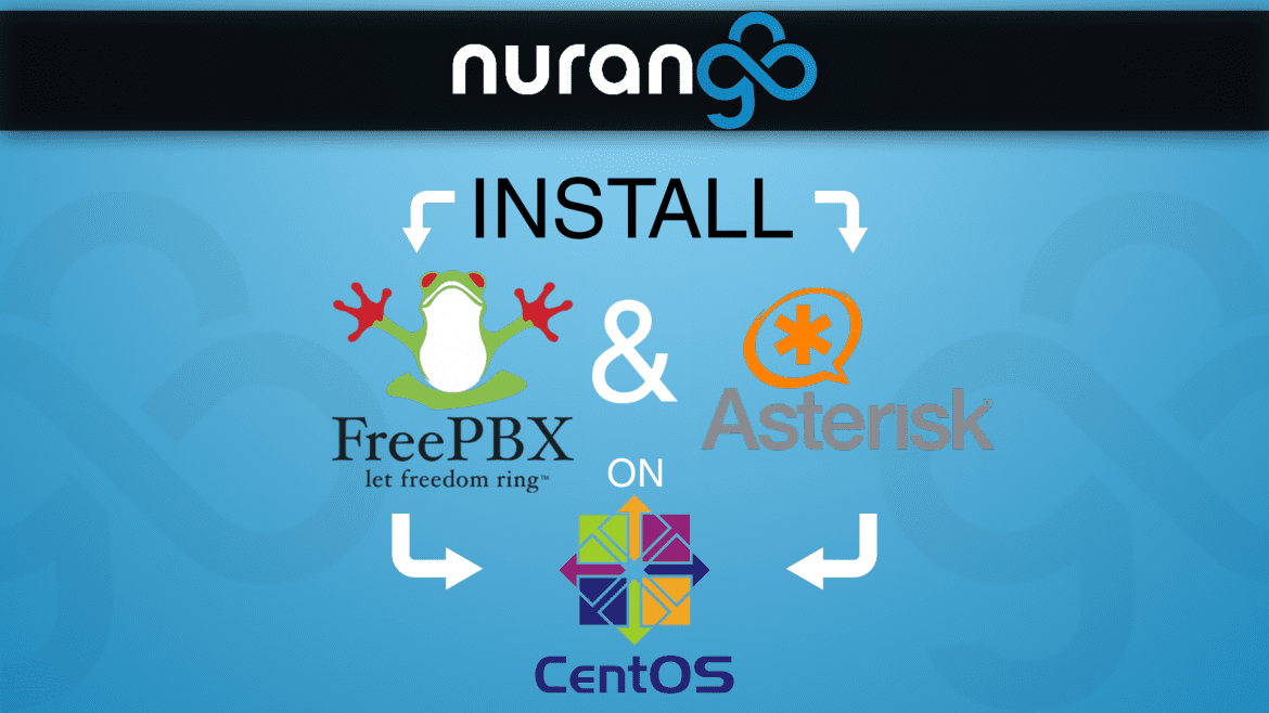 Install asterisk & FreePBX