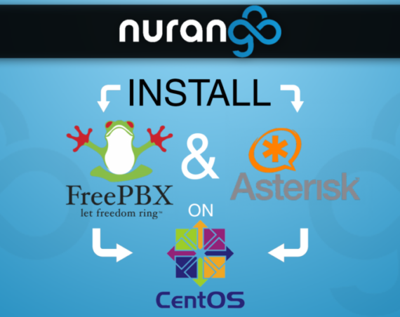 Install asterisk & FreePBX